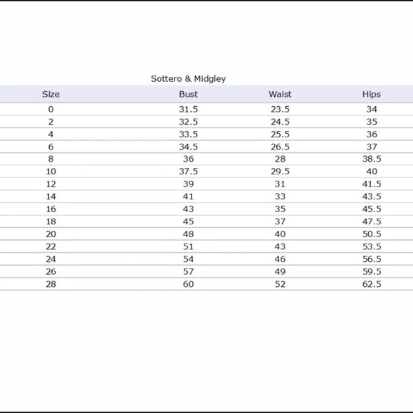 Maggie Sottero Jerrica Wedding Dress - Picture 7 of 8